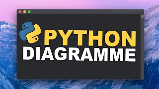 Python Diagramm erstellen  | Einfaches Tutorial für Anfängerinnen und Anfänger | (Deutsch) #24