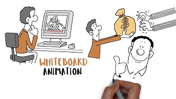 I will create a professional whiteboard explainer video