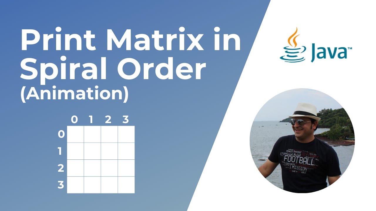 Print a given matrix in Spiral form | Animation | Coding Interview Question