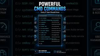Powerful CMD Commands Every IT User Should Know 👨‍💻#SystemAdmin#PCFix#CommandPrompt#TechTok#AdenTech