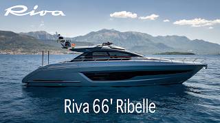 Riva 66' Ribelle | Italian Luxury, Timeless Design & Performance