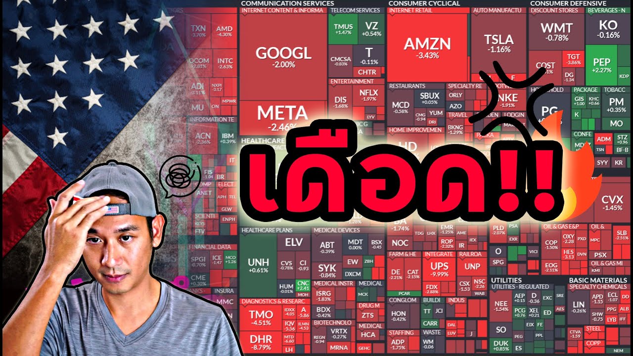 ตลาดแตก! เทขายอย่างดุเดือด!? สรุปผลงาน 7 หุ้นใหญ่ ลงทุนต่อดีหรือเปล่า? S&P500