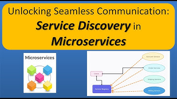 Demystifying Service Discovery in Microservices Architecture