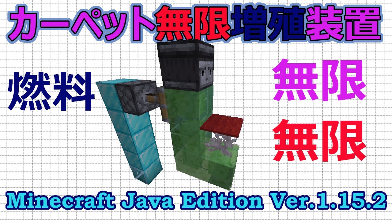 マイクラjava1 15 2 カーペット無限増殖装置で燃料無限で無限 ２ 作ってみたシリーズ Youtube