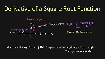 Derivative of a Square Root Function