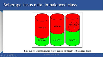 Tutorial RapidMiner: Data Mining & Machine Learning pada kasus Klasifikasi menggunakan Decision Tree