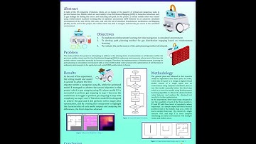 Graphical Abstract - Path Planning for Gas Distribution Mapping based on Reinforcement Learning