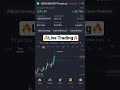3k PNL 1000SHIBUSDT Cross 25x