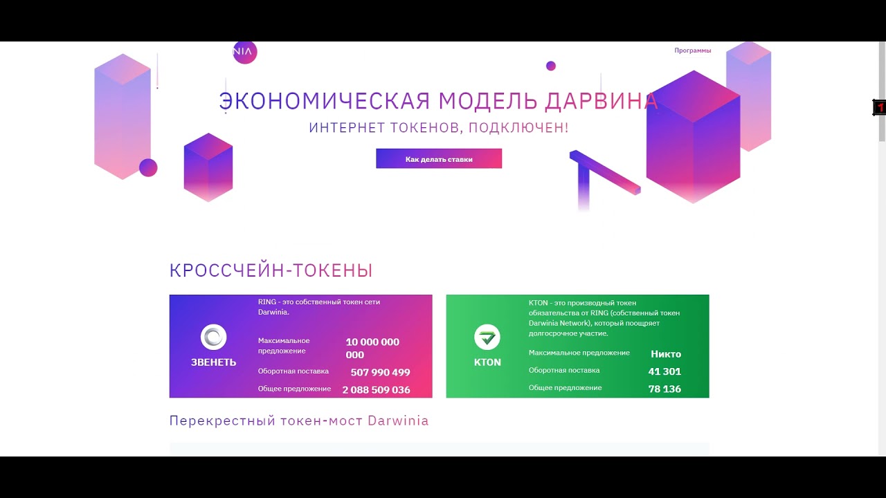 Токеномика проекта Darwinia Network.