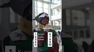 10 characters that start with K! #marvel #dccomics #comicbooks #mcu #anime Details