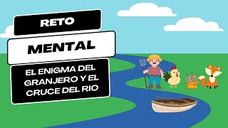 Enigma del GRANJERO: ¿Cómo PASAR el Río con un LOBO, una GALLINA y un Saco de MAIZ?