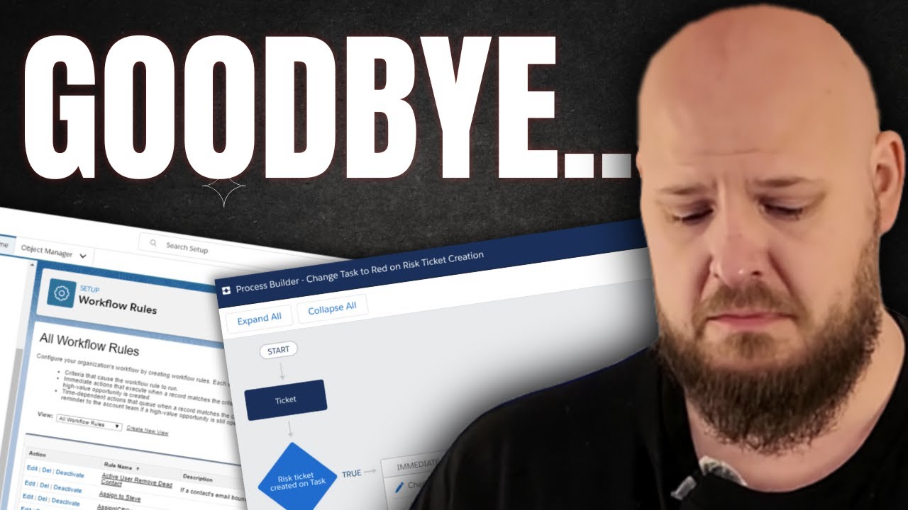 Прощайте, правила рабочих процессов и конструктор процессов!