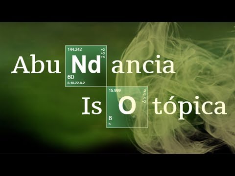 Video: ¿Qué es la abundancia relativa en química?