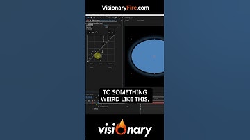 Hard Edge Keying Trick #vfx #greenscreen #aftereffects #compositing