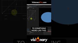 Hard Edge Keying Trick #vfx #greenscreen #aftereffects #compositing