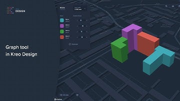 Graph tool in Kreo Design