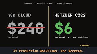 I Migrated 47 Production Workflows From n8n Cloud to Hetzner. Here Is Every Cost.