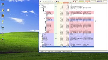 Basic Dynamic Analysis Part 3 of 6