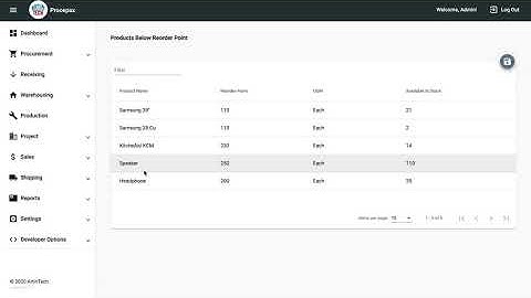How to Generate a Reorder Point Report in Artintech ERP (Inventory Management Guide)