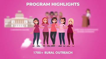 Nestlé Healthy Women Program