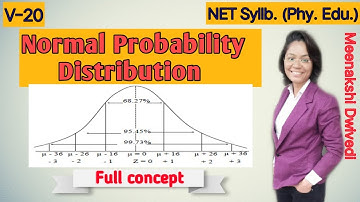 (V-20) NORMAL PROBABILITY DISTRIBUTION | NORMAL PROBABILITY CURVE | Its properties