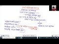 ফোর্ট উইলিয়াম কলেজ থেকে বিদ্যাসাগর | বাংলা সাহিত্য | Bangla Literature | ক্লাস ০৫