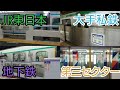 【大集合】関東の鉄道路線ホームドア稼働集 Kanto railway line platform door operation collection