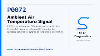 P0072: Ambient Air Temperature Signal | 2022 Chevrolet Silverado 2500 6.6 diesel