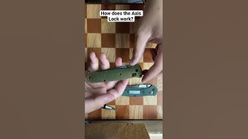 Axis lock explanation