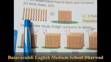 27-11-2020 /2nd std /Maths / Chp 4  Numbers up to 1000/Basavaraddi English Medium School Dharwad