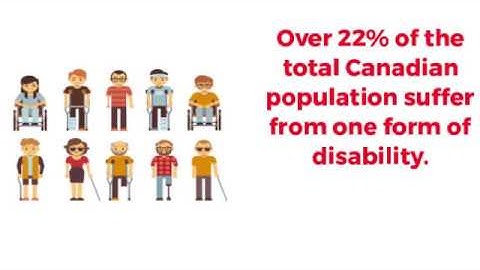 AODA Web Accessibility Requirements by January 1, 2021.