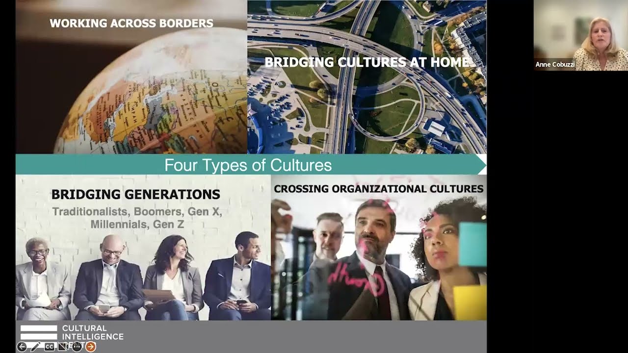 Anne Cobuzzi, Leading Accross Cultures