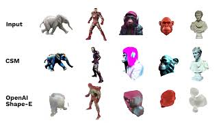 AI to translate single images to 3D game engine assets