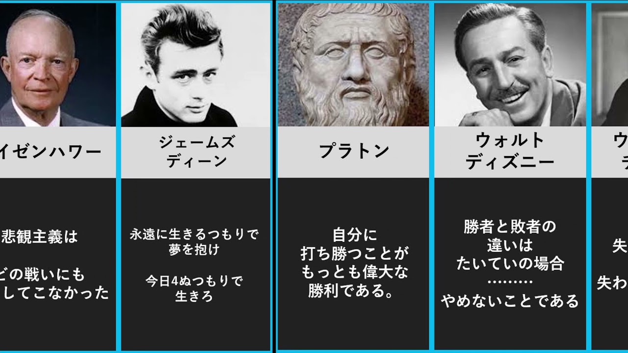 偉人たちが遺した名言集 人生観編 Youtube