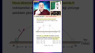 1Soru 1 Net - İtme Ve Momentum