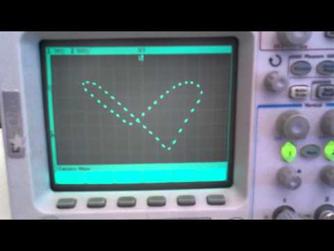 Full Taco Rectifier