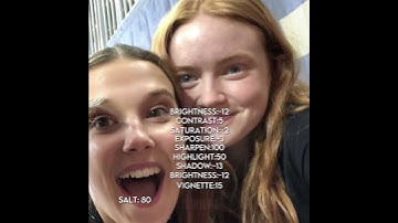 I use this coloring with most edits- #edit #netflix #strangerthings #capcut #capcuttutorial #cc