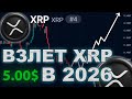 XRP ВЗРЫВАЕТ РЫНОК! ETF ЗАПУЩЕН - ЦЕНА + 200% В 2026, ЧТО ДАЛЬШЕ? АНАЛИЗ КРИПТОРЫНКА
