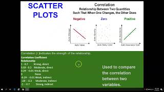 Scatter Plot Graphing in Google Sheets