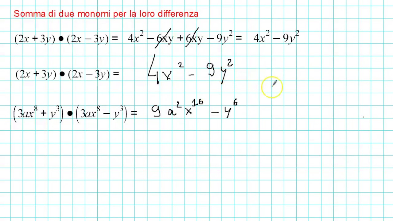 Espressioni Con Prodotti Notevoli Esercizi Pdf