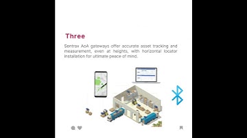 Unlock the Power of Real-Time Location Tracking with Sentrax BLE AOA