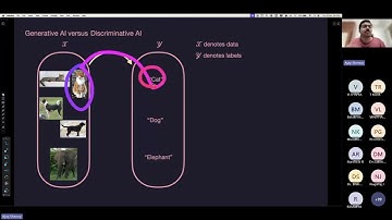 Day4 Session2 ATAL FDP on Generative AI   SSCET GenAI19 12 2024
