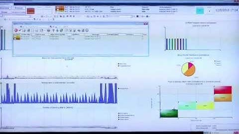 ALARM ANALYSIS with ABB Ability™ System 800xA