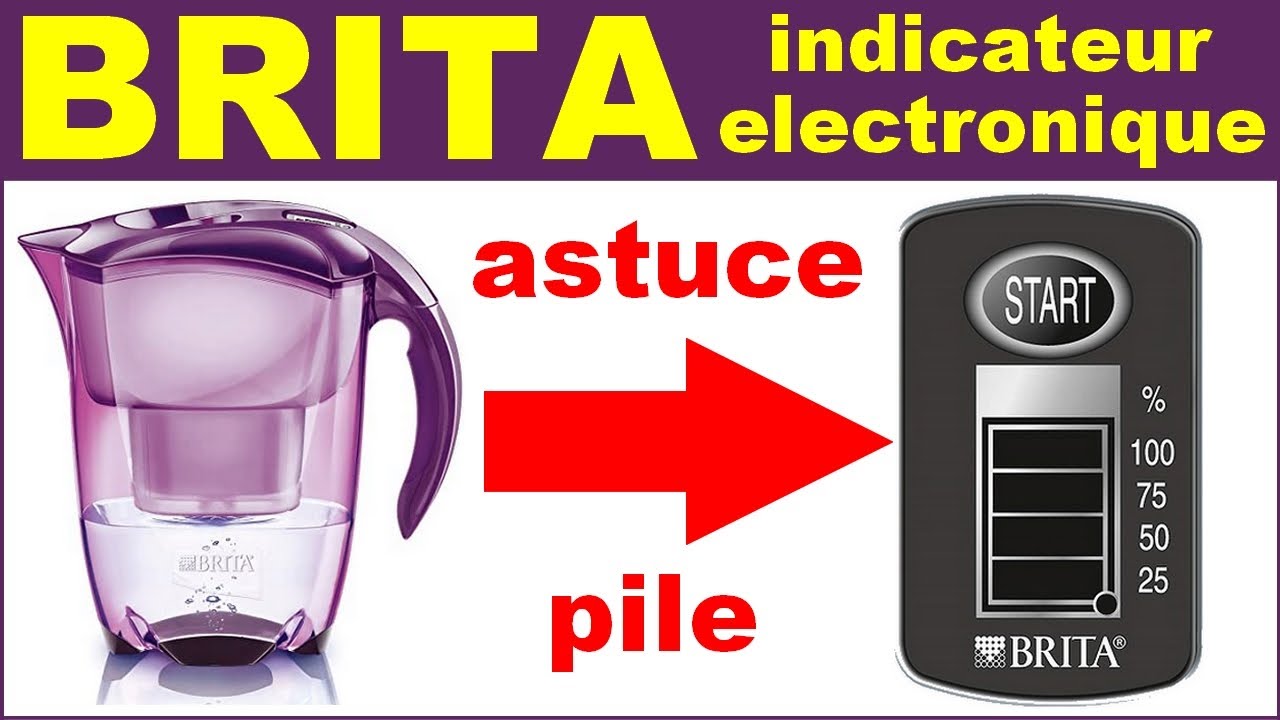 Carafe Brita astuce pour changer la pile et régler l'indicateur