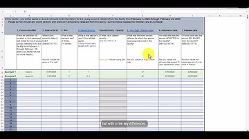 Census of Juveniles in Residential Placement (CJRP) Section 3 – Template Video Tutorial