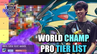 Patch 1.21.1.3 Tier List Pokemon Unite | BEST PRO Tips, Strategies, Movesets | EVOS slash