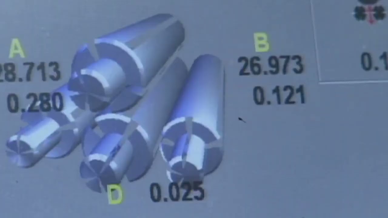 The History of Meyer Products: Meyer Today