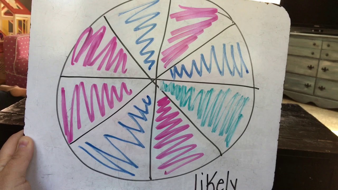 Math: Probability And likelihood - YouTube