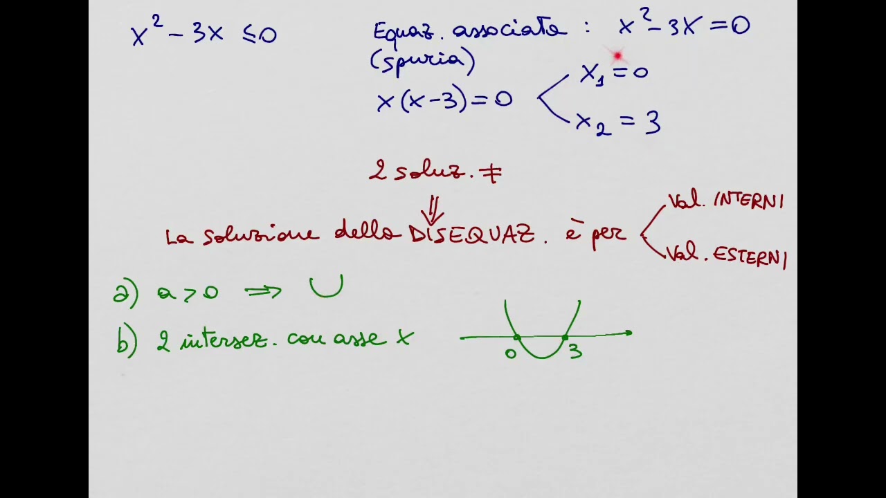 11 - Esercizi svolti sulle disequazioni di 2 Grado (prima parte)