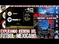 Explicando Iceberg del Futbol Mexicano, Cruz Azul y su SEGURO perdedor, ¿Monterrey en CN? Parte 2